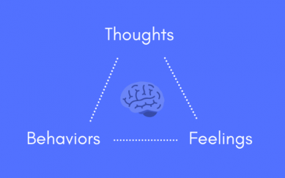 What is Cognitive Behavioral Therapy and How Does it Work?